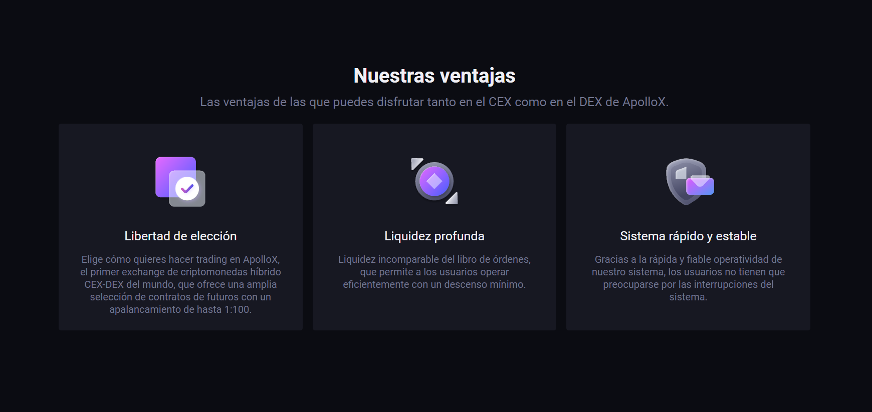 Ventajas de la bolsa de derivados de criptomonedas ApolloX Ventajas de la bolsa de derivados de criptomonedas ApolloX