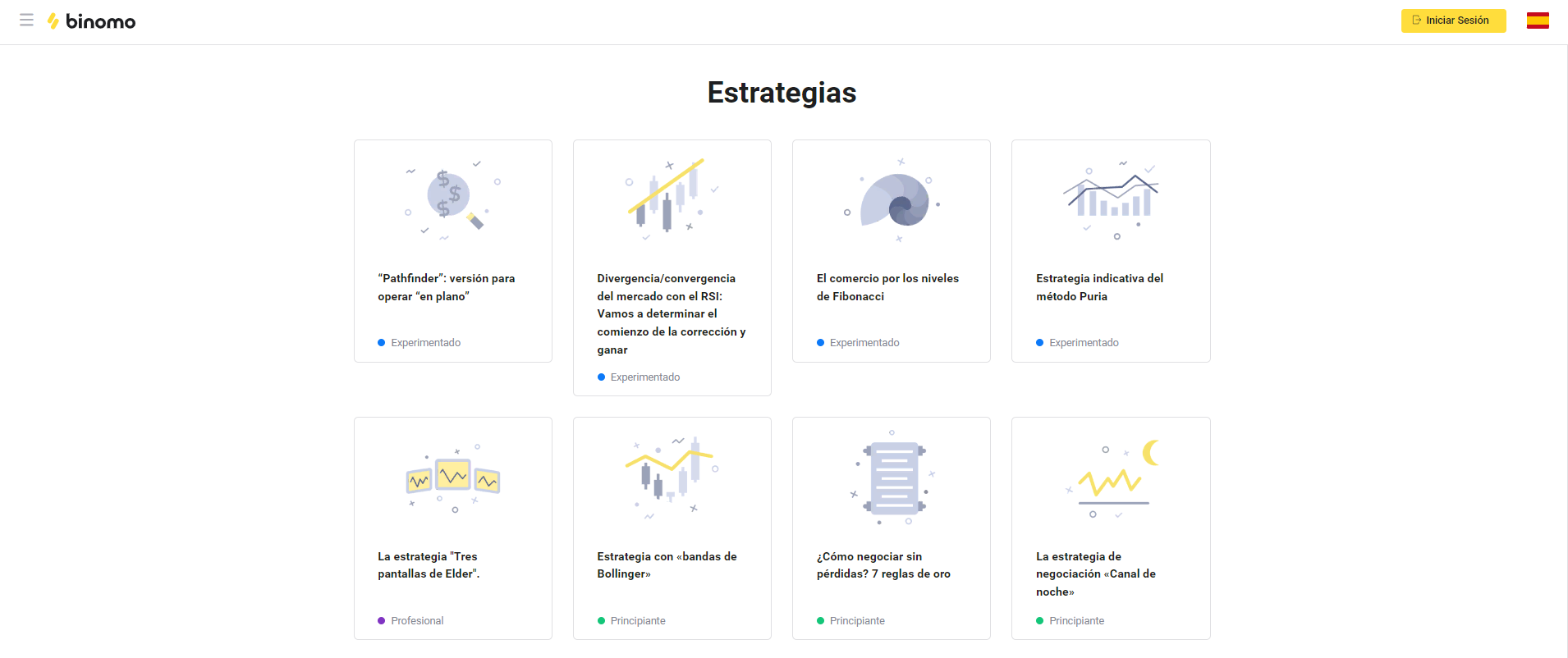 Utilice estrategias para sacar el máximo partido a sus operaciones Utilice estrategias para sacar el máximo partido a sus operaciones