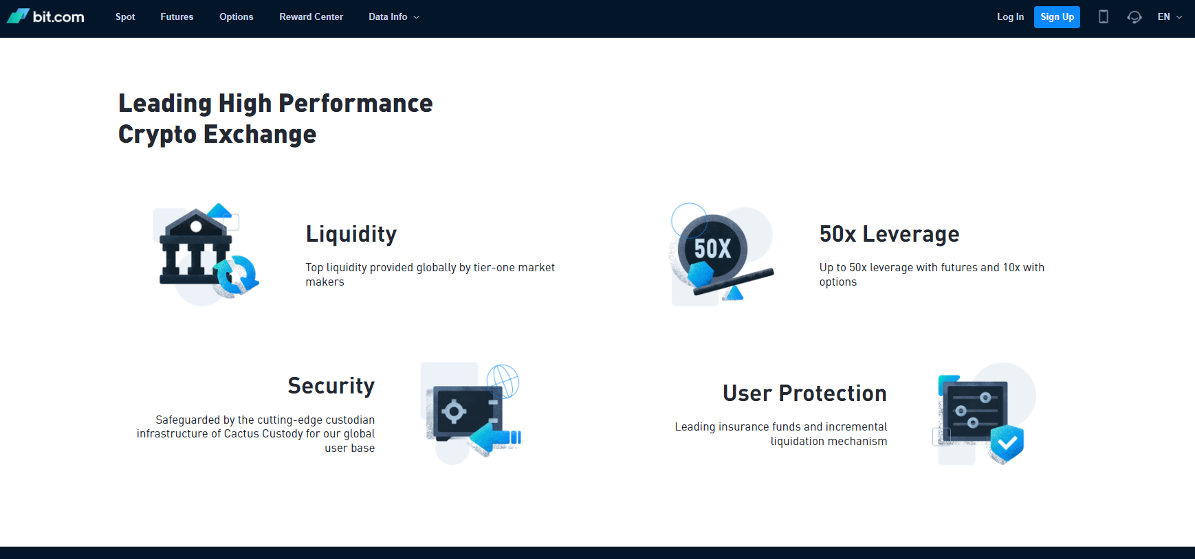 Beneficios de la plataforma de comercio de criptomonedas Bit.com Beneficios de la plataforma de comercio de criptomonedas Bit.com