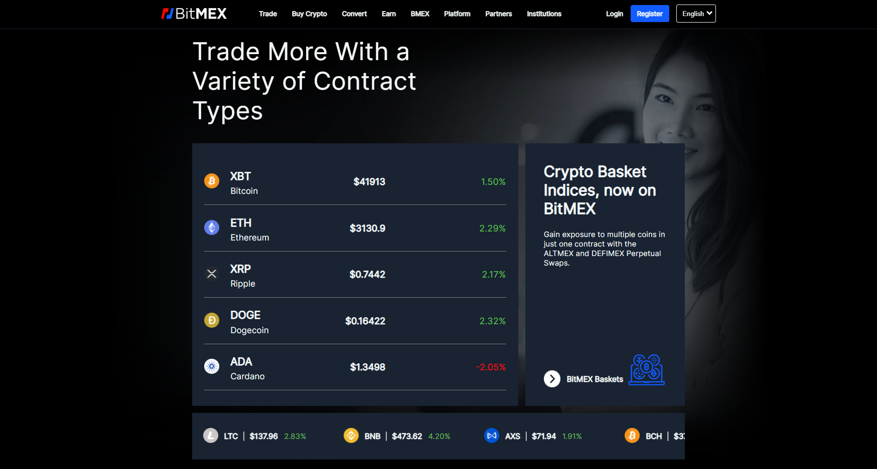 BitMEX ofrece una variedad de contratos de derivados BitMEX ofrece una variedad de contratos de derivados