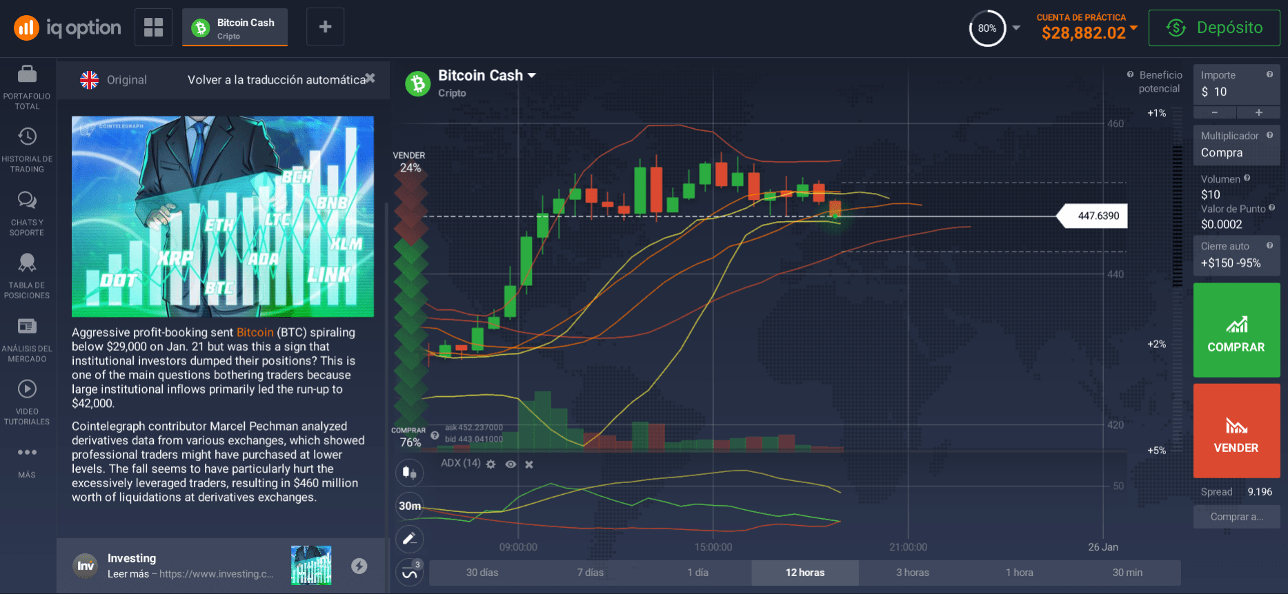Bitcoin Cash (BCH) : actualidad económica en la plataforma de negociación Bitcoin Cash (BCH) : actualidad económica en la plataforma de negociación