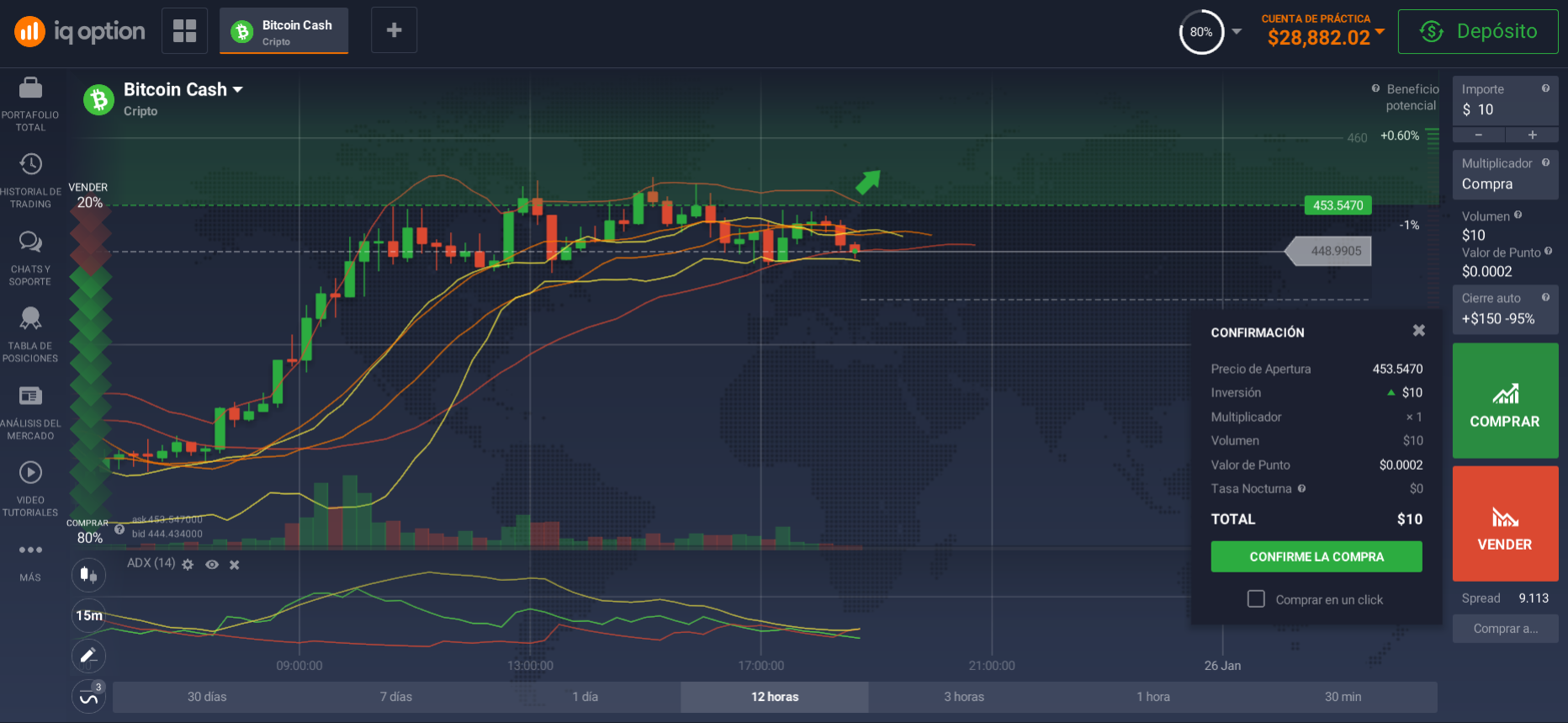 ¿Cómo comprar Bitcoin Cash (BCH)? ¿Cómo comprar Bitcoin Cash (BCH)?