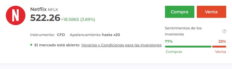 Comprar acciones Netflix Comprar acciones Netflix