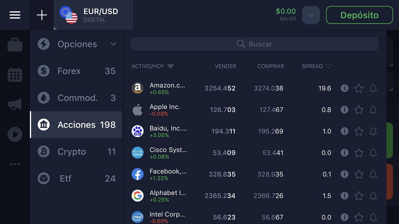 Elija sus activos Elija sus activos
