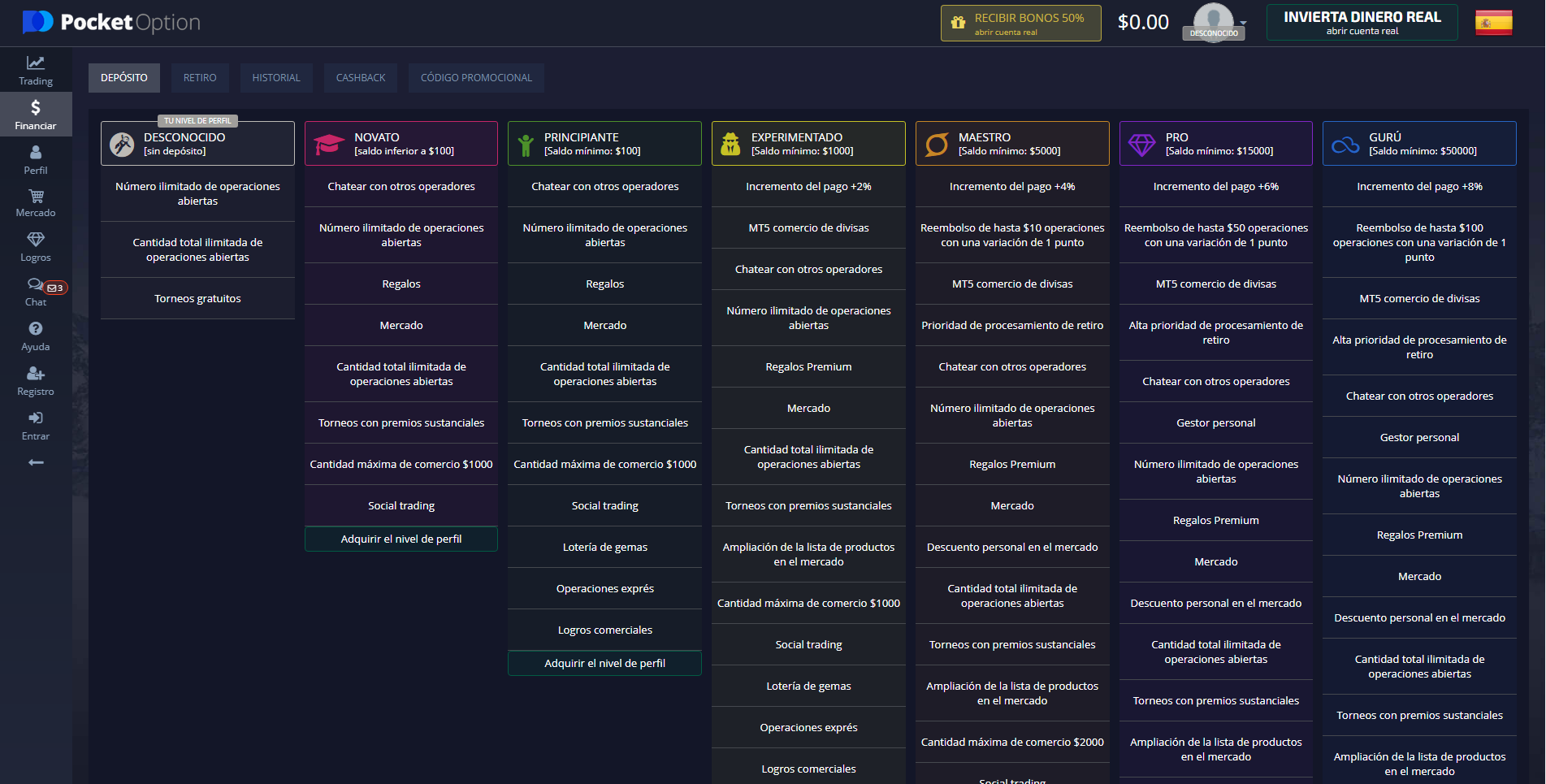 Elige el nivel de tu perfil en la plataforma Elige el nivel de tu perfil en la plataforma