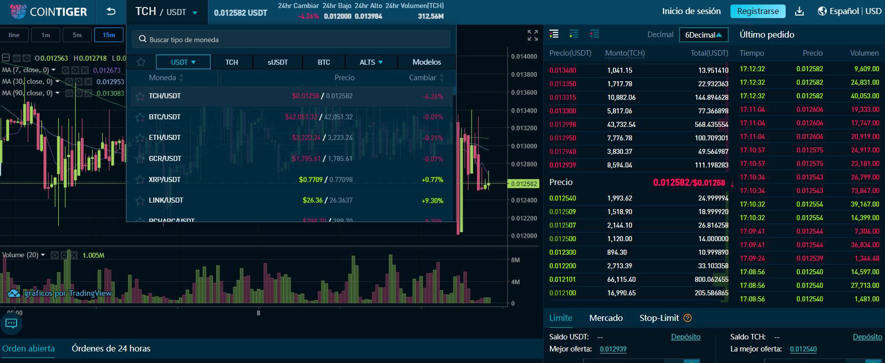 Derivados de criptomonedas populares Derivados de criptomonedas populares