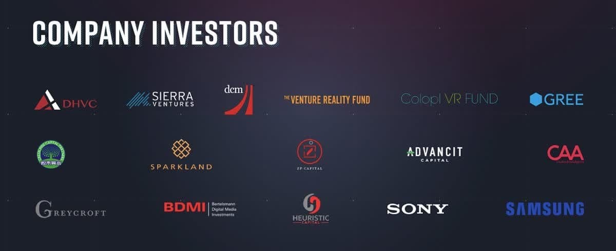 Socios de la empresa Socios de la empresa