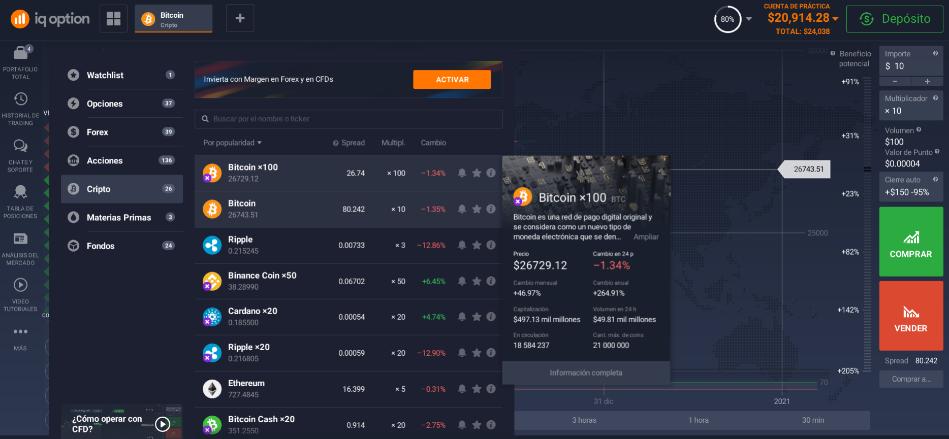 Mercado de criptomonedas Mercado de criptomonedas