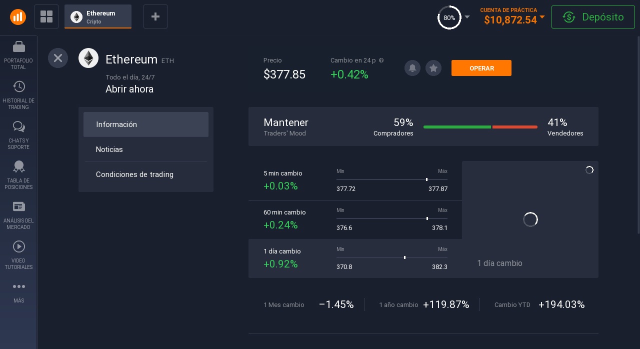 Información de la criptomoneda Información de la criptomoneda