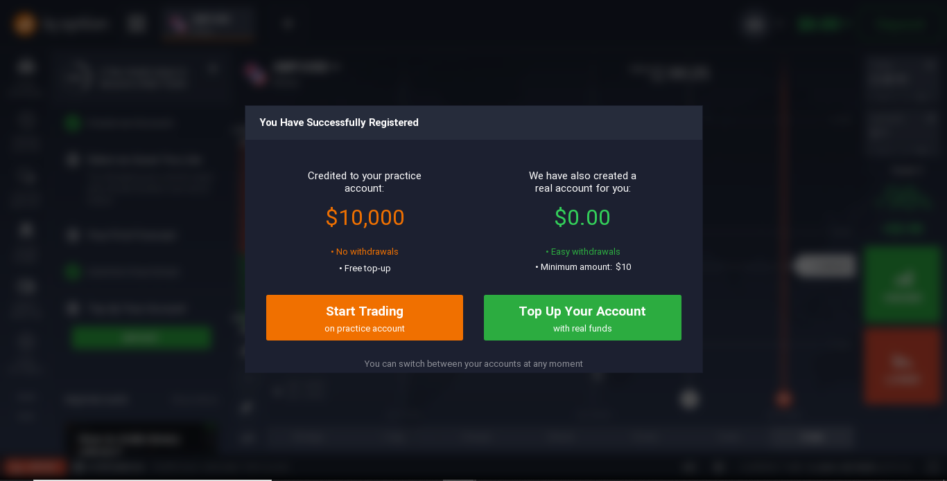 How to open account How to open account