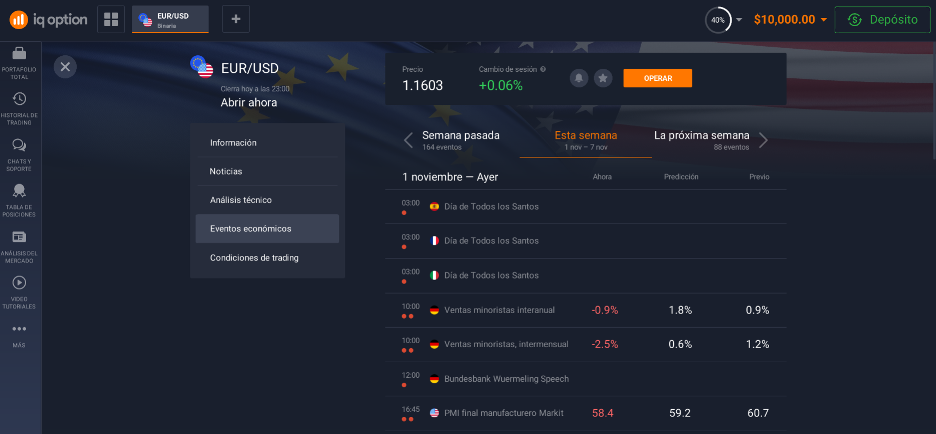 Calendario economico