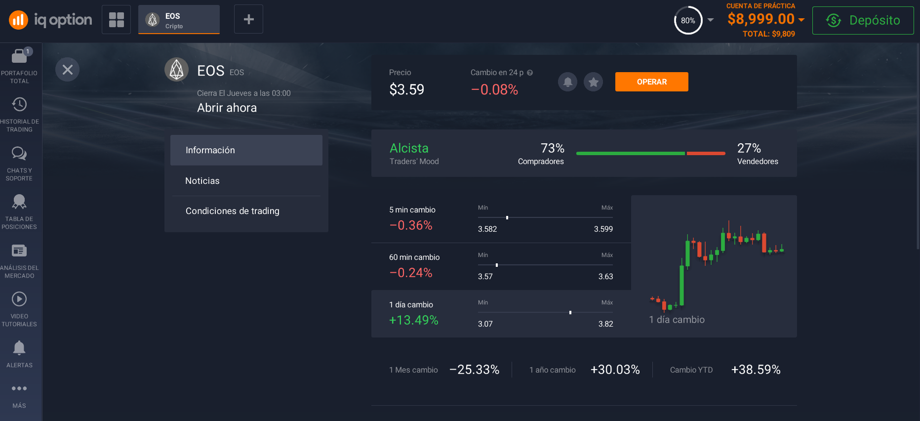 Información de EOS Información de EOS