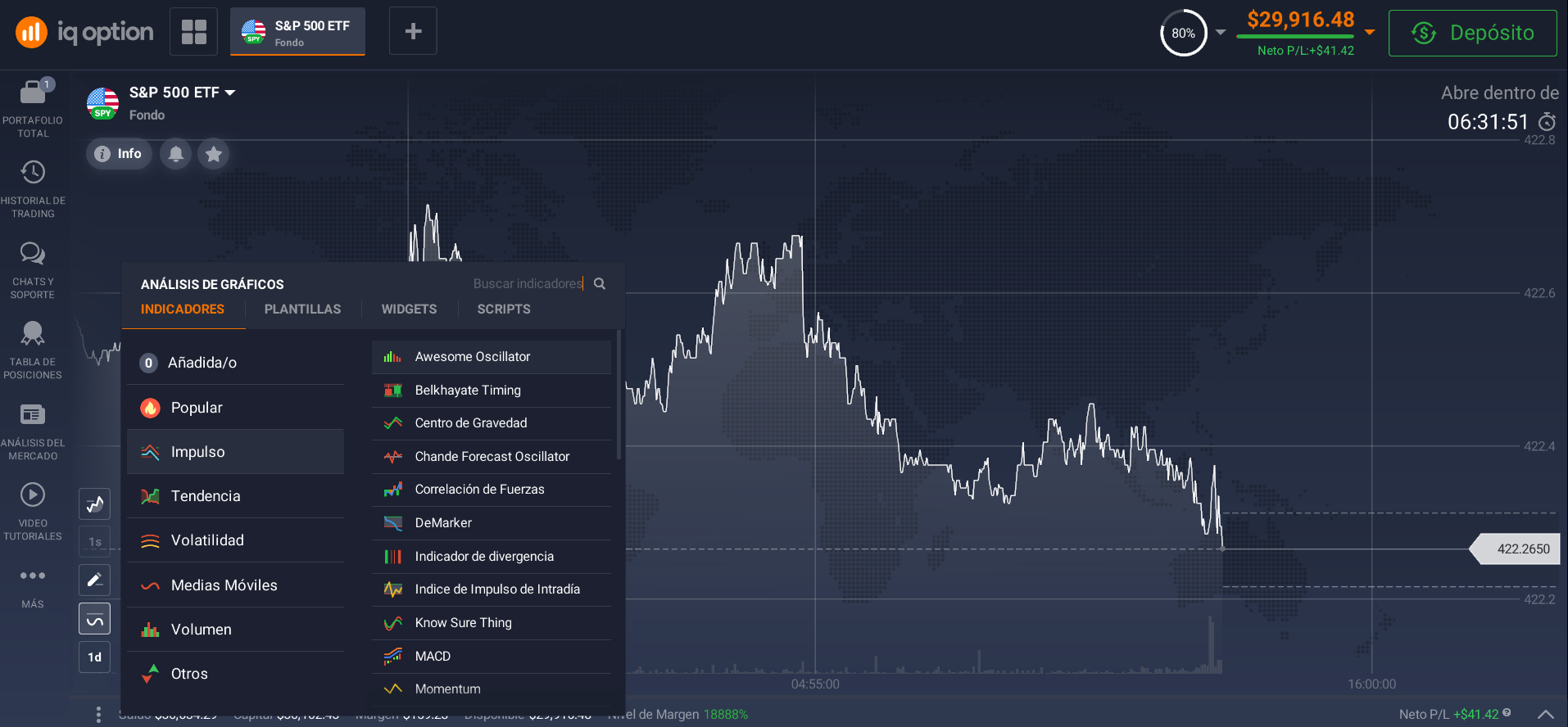 “Indicators “Indicators