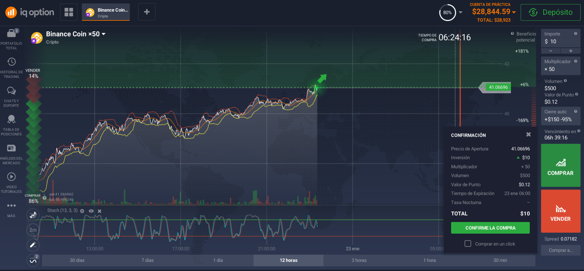 ¿Cómo comprar Binance Coin? ¿Cómo comprar Binance Coin?