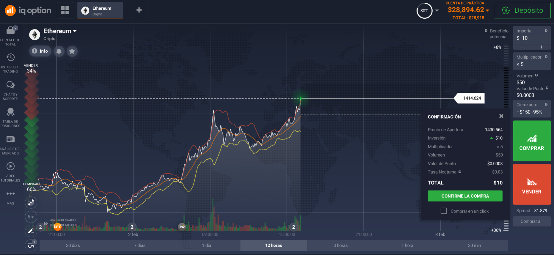 Mejor plataforma de trading de CFD Mejor plataforma de trading de CFD