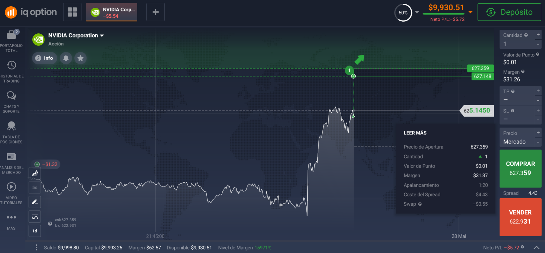 Compra de acciones de Nvidia en la plataforma Compra de acciones de Nvidia en la plataforma