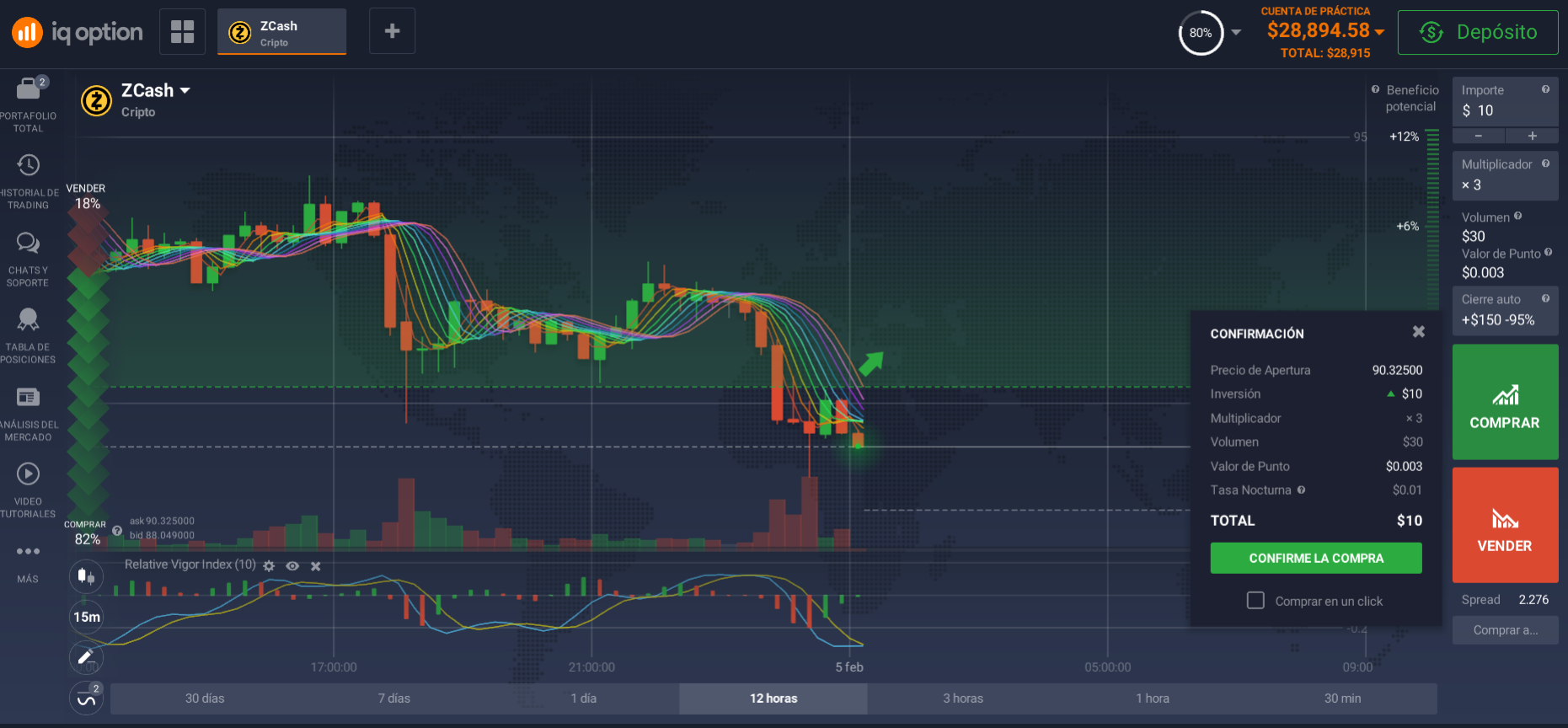 ¿Cómo comprar ZEC? ¿Cómo comprar ZEC?