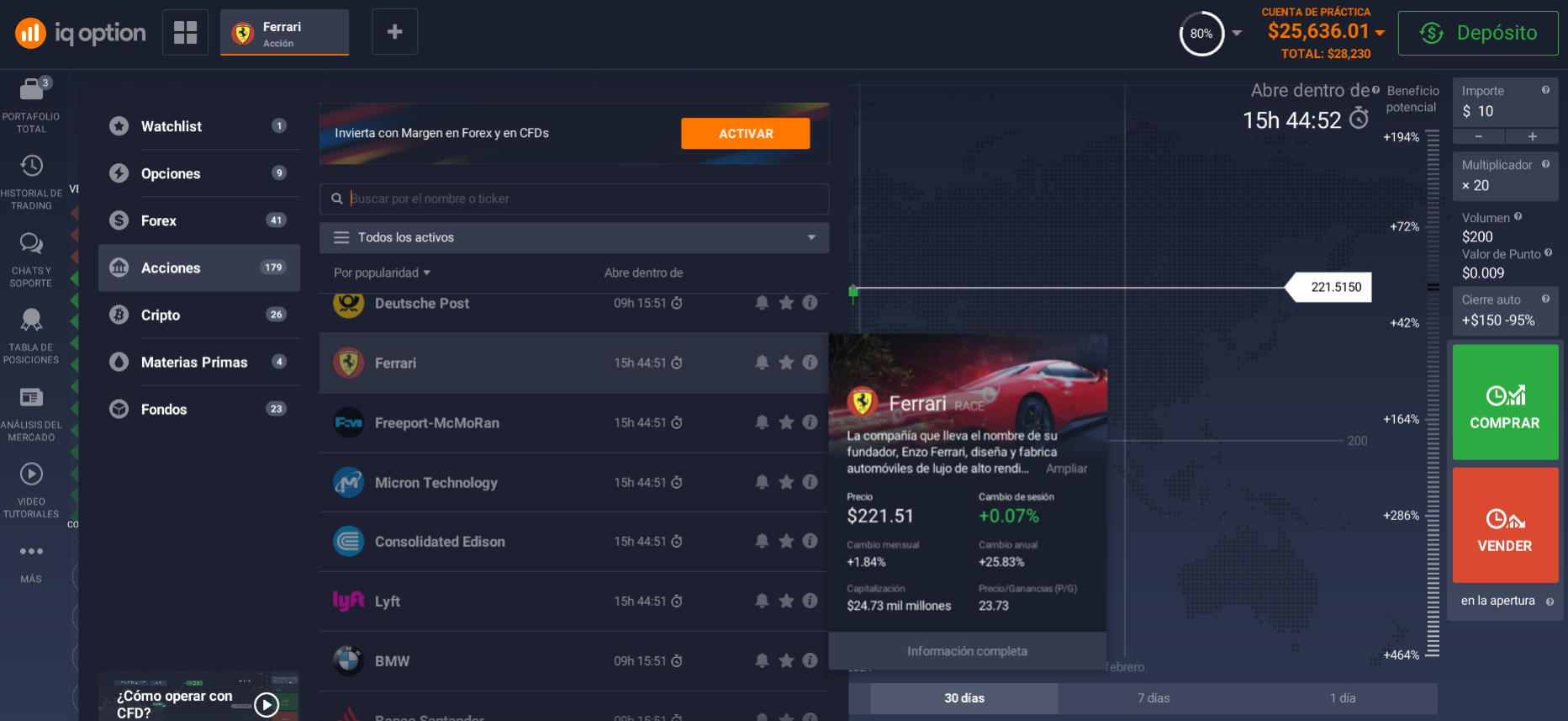 ¿Cómo comprar acciones de Ferrari? ¿Cómo comprar acciones de Ferrari?