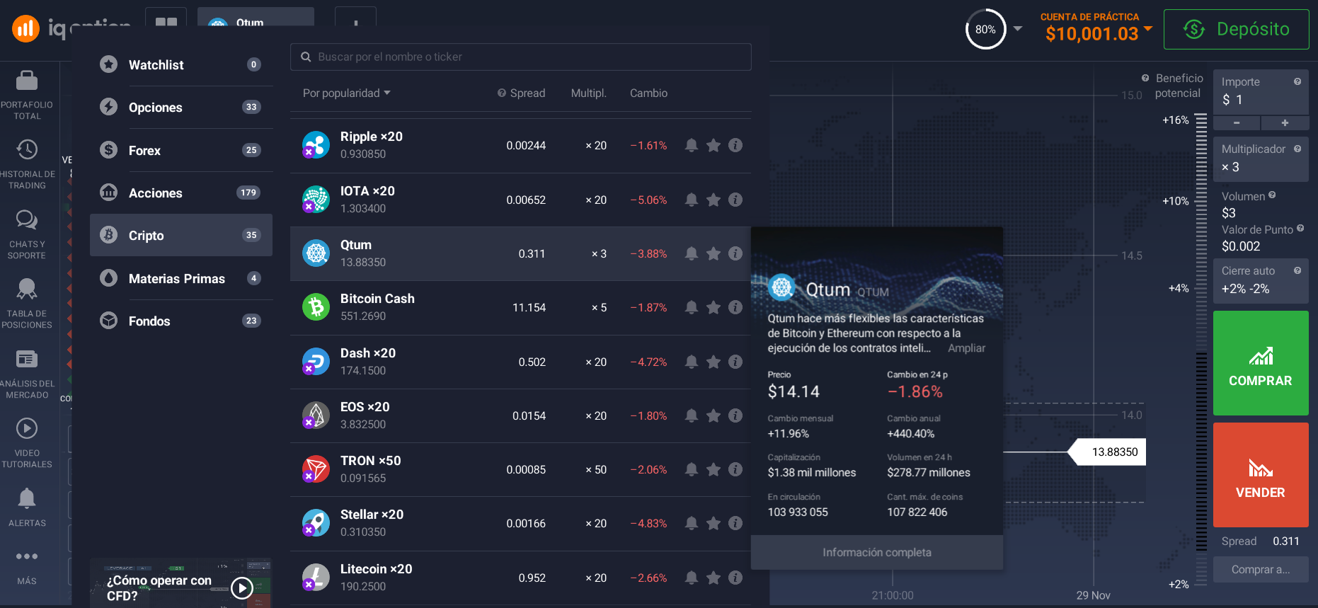 Comprar Qtum Comprar Qtum