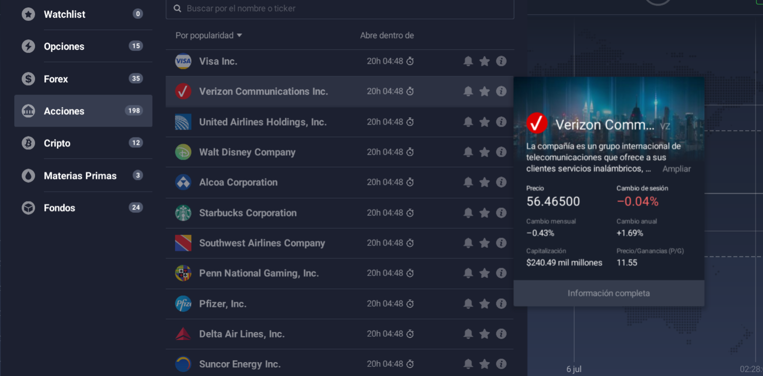 ¿Cómo invertir en acciones de Verizon en Colombia? ¿Cómo invertir en acciones de Verizon en Colombia?