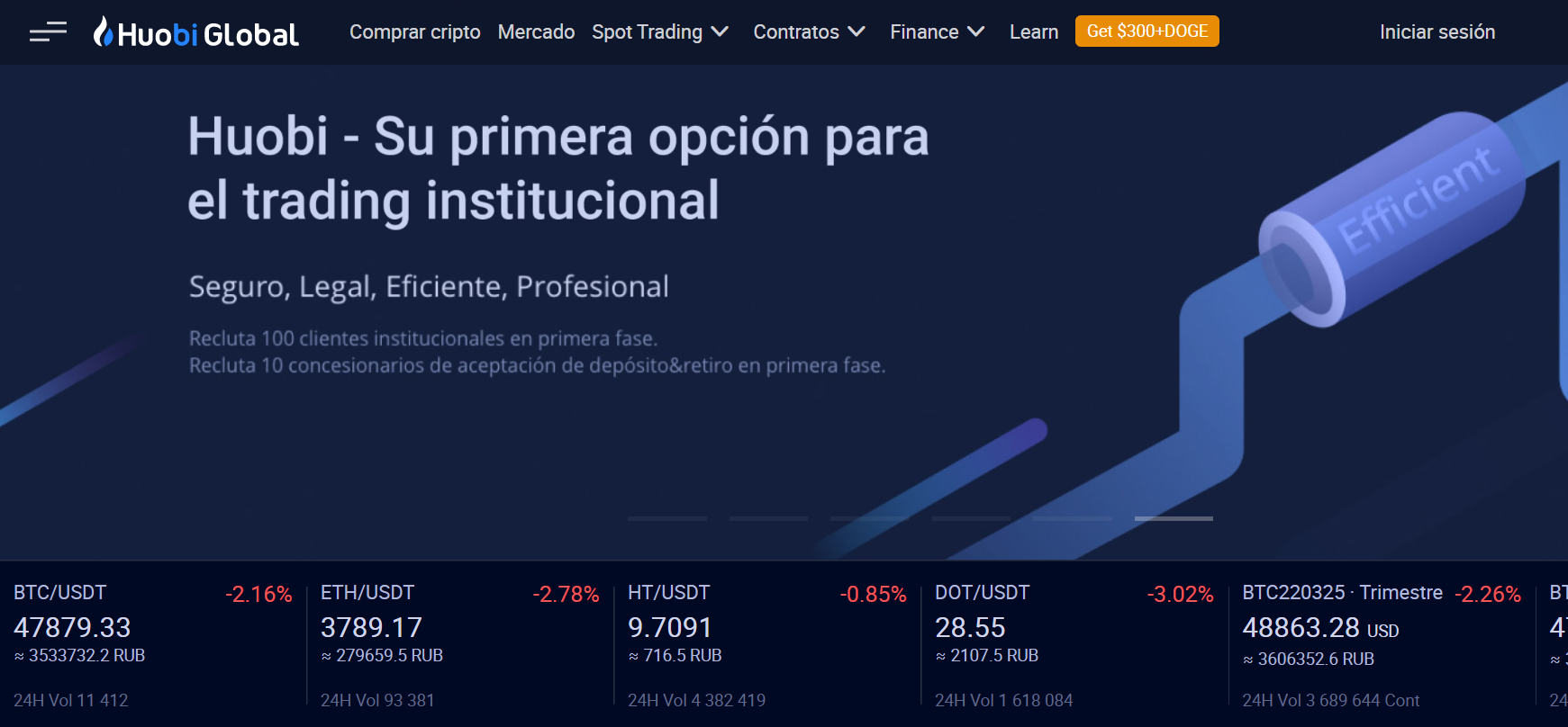 ¿Qué es Huobi Global? ¿Qué es Huobi Global?