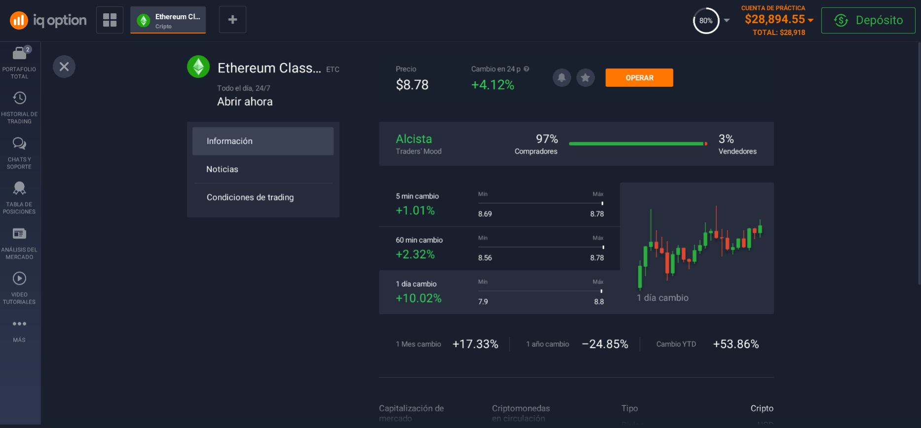 Información sobre ETC en la plataforma de negociación Información sobre ETC en la plataforma de negociación