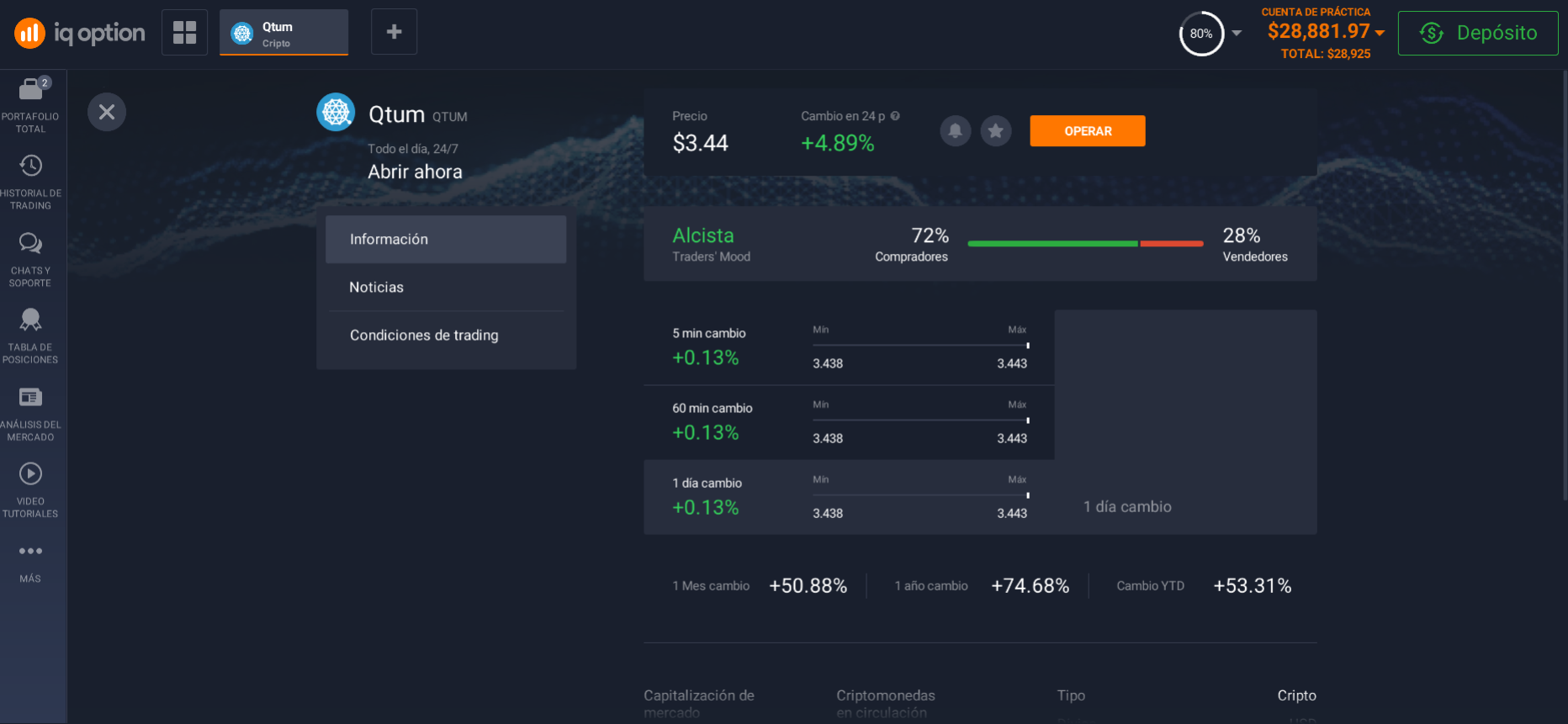 Información sobre Qtum Información sobre Qtum