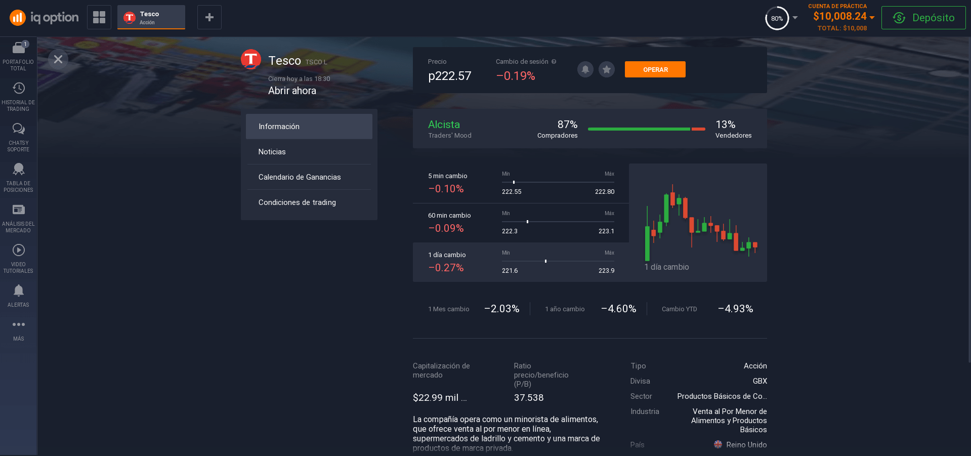 Información sobre las acciones de Tesco Información sobre las acciones de Tesco
