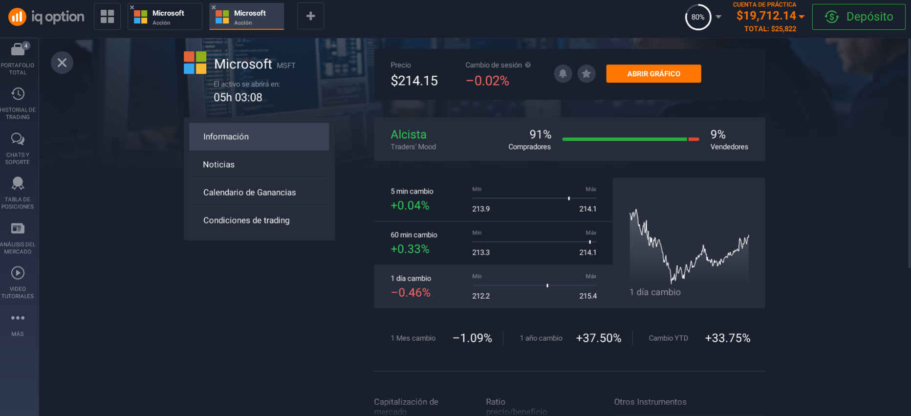 Información sobre las acciones de Microsoft Información sobre las acciones de Microsoft