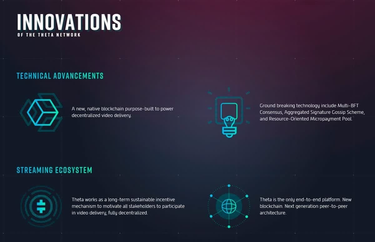 Beneficios de invertir en la criptomoneda Theta Beneficios de invertir en la criptomoneda Theta