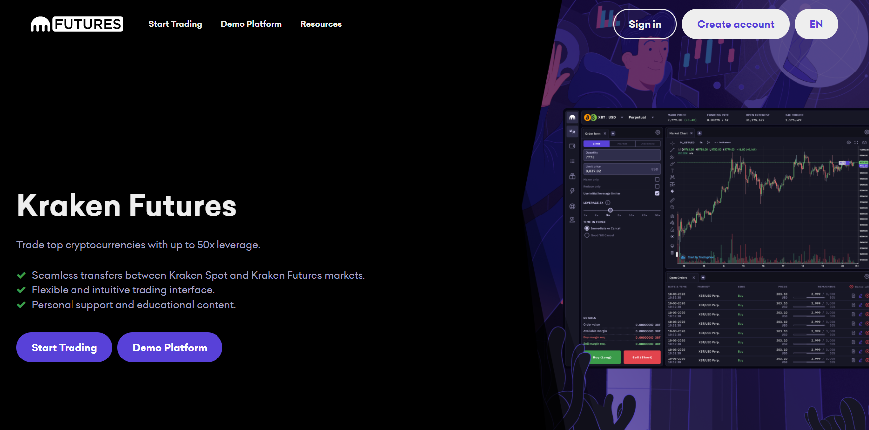 ¡Negocia futuros con Kraken! ¡Negocia futuros con Kraken!