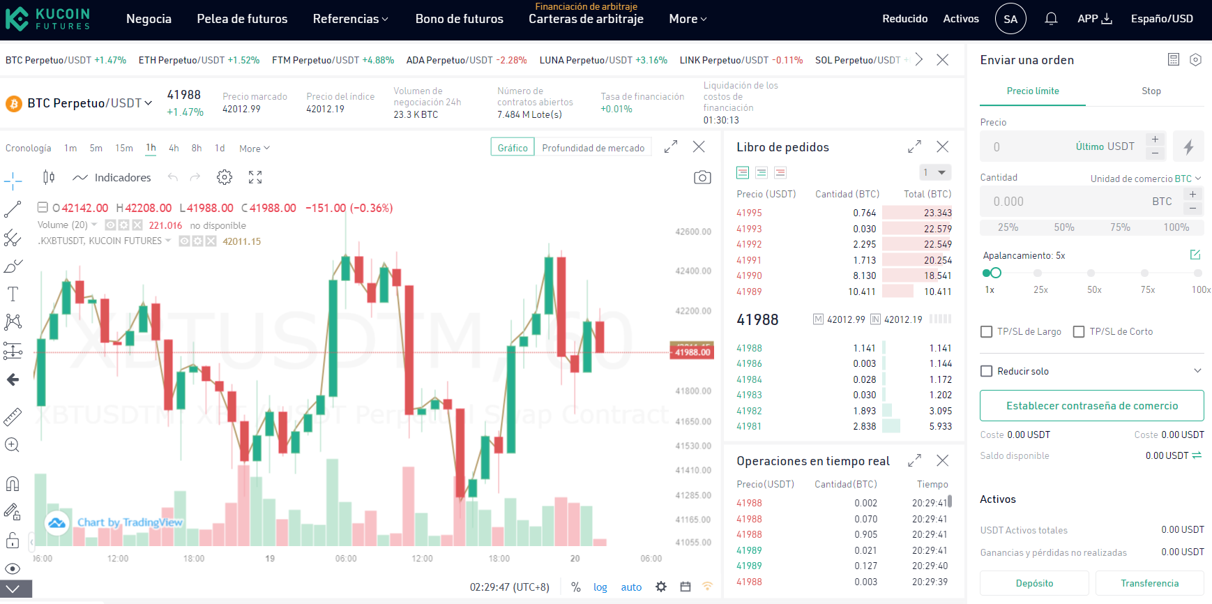 Sala de comercio de KuCoin Sala de comercio de KuCoin