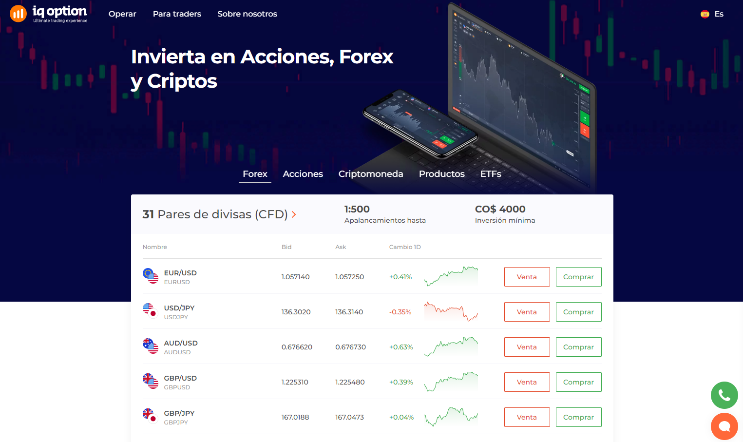 Opere en la mejor plataforma en línea Opere en la mejor plataforma en línea