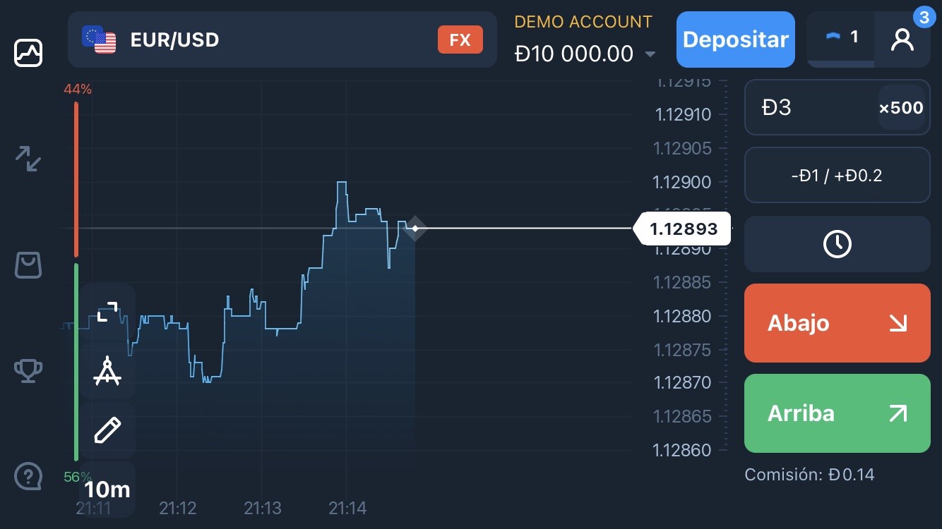 Aplicación de comercio móvil Aplicación de comercio móvil