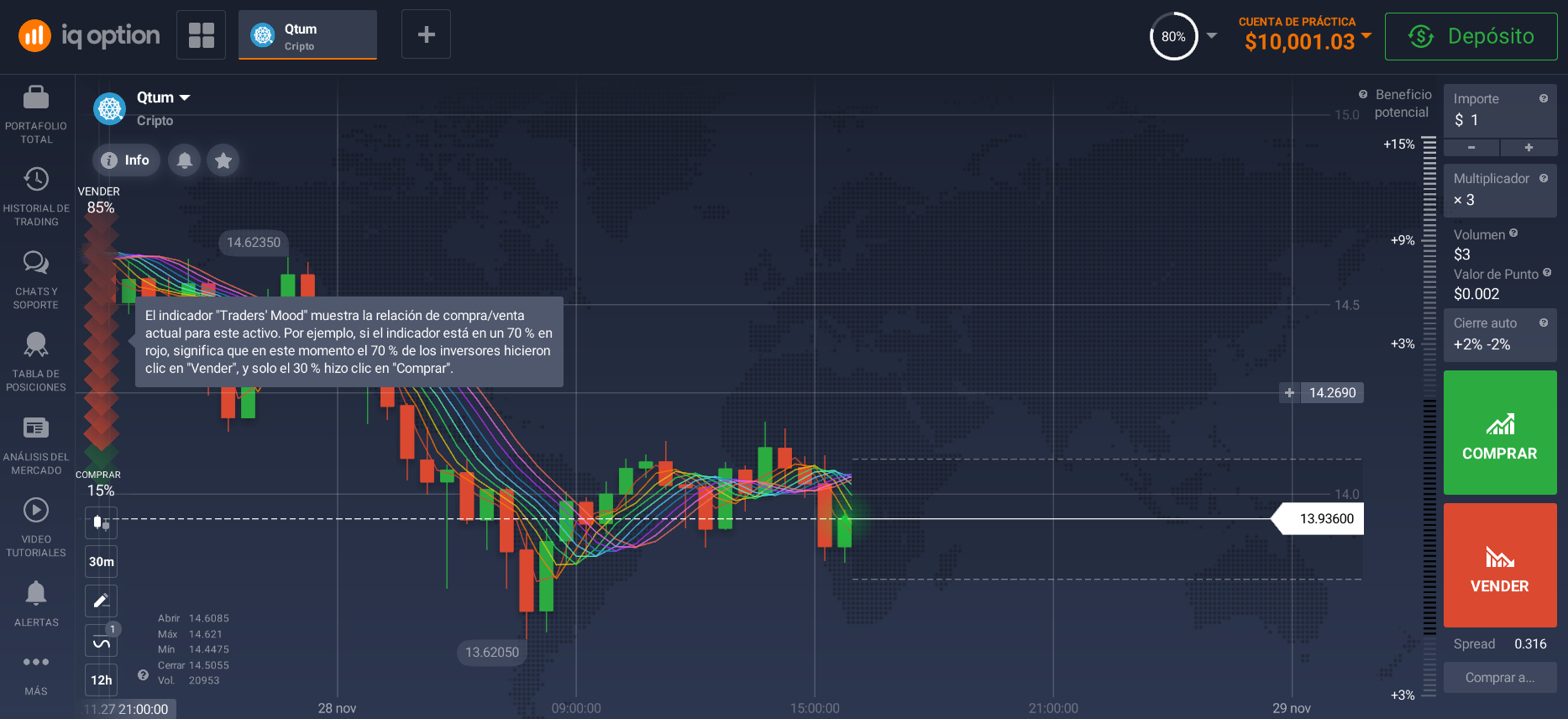 Invierta en Qtum en Colombia a través de la plataforma de comercio en línea Invierta en Qtum en Colombia a través de la plataforma de comercio en línea