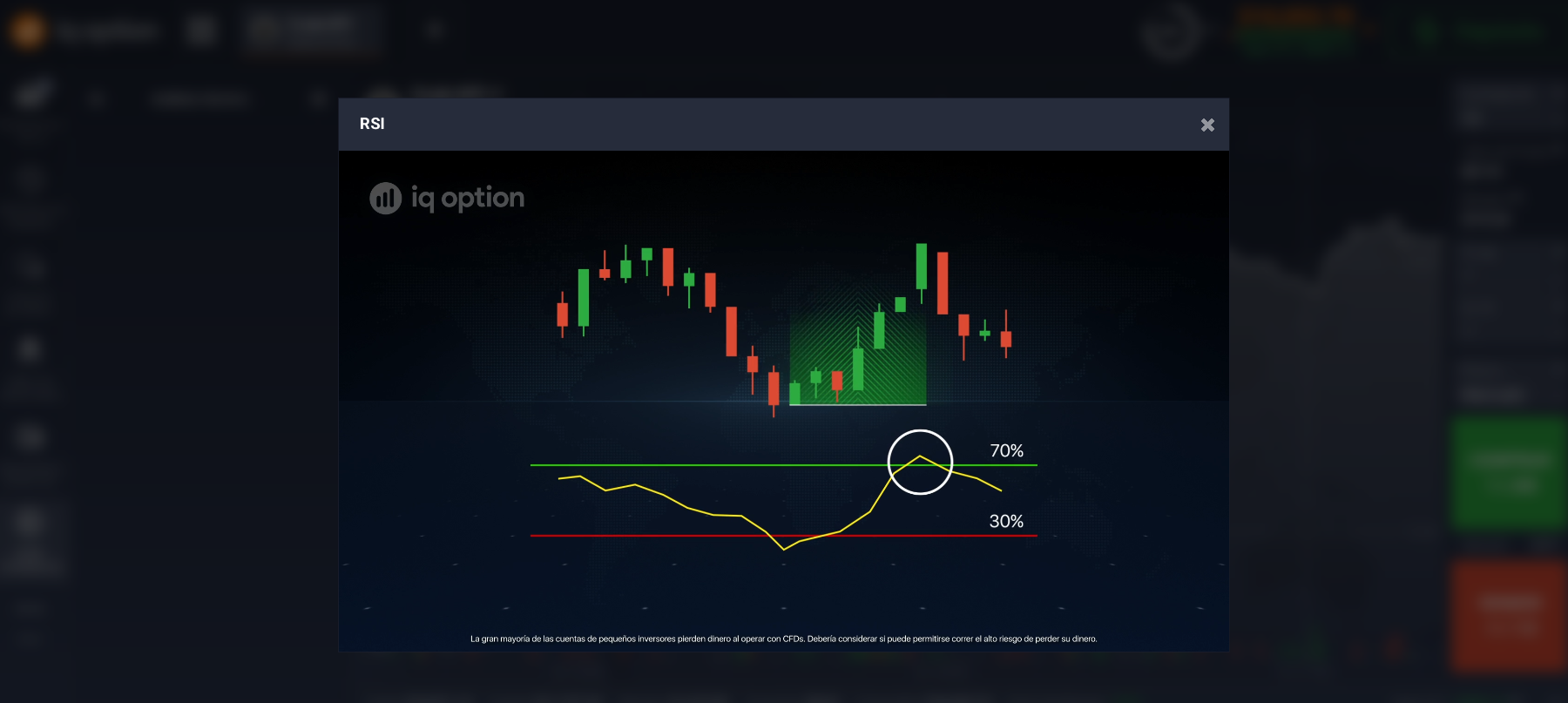 El indicador RSI muestra la fuerza de la tendencia y la probabilidad de su cambio El indicador RSI muestra la fuerza de la tendencia y la probabilidad de su cambio