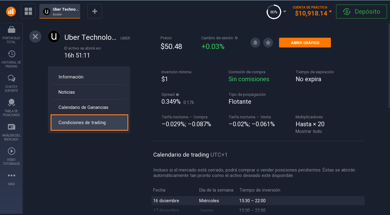 Condiciones de trading en acciones de Uber Condiciones de trading en acciones de Uber